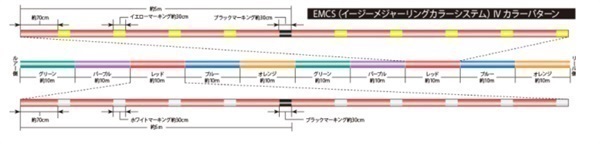 ソルティメイト アメイザー×4